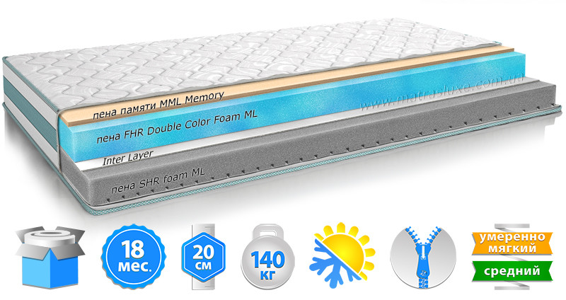 Ортопедичний матрац In Style LIKE / ЛАЙК в коробці