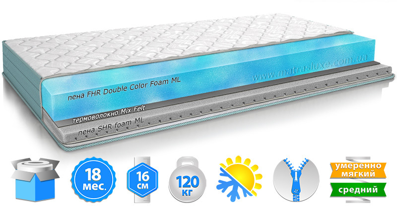 Ортопедичний матрац In Style HASHTAG / ХЕШТЕГ в коробці, фото 1