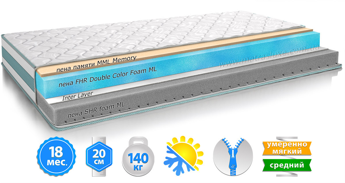 Ортопедичний матрац In Style LIKE / ЛАЙК