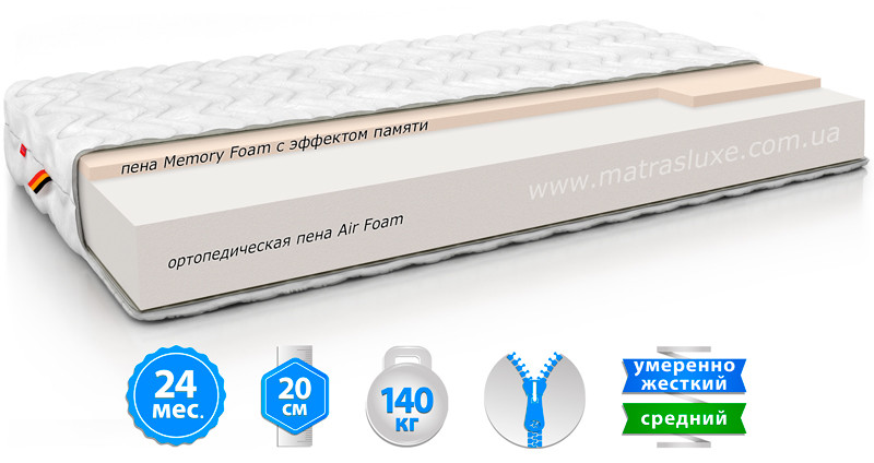 Ортопедичний матрац Belgian Technologies MONS / МОНС