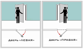Двери квартирные, модель МЛ2 Премиум коробка 110 мм, металл 2 мм, молдинг 25 мм, MOTTURA, фото 2