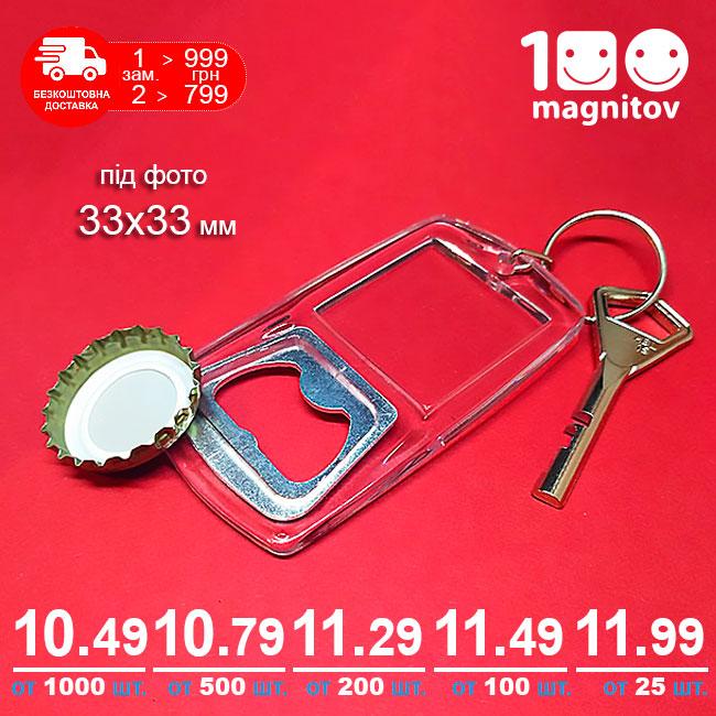 Брелок відкривачка, заготовки акрилових брелоків. Розмір 45х84 мм під фото 33х33 мм