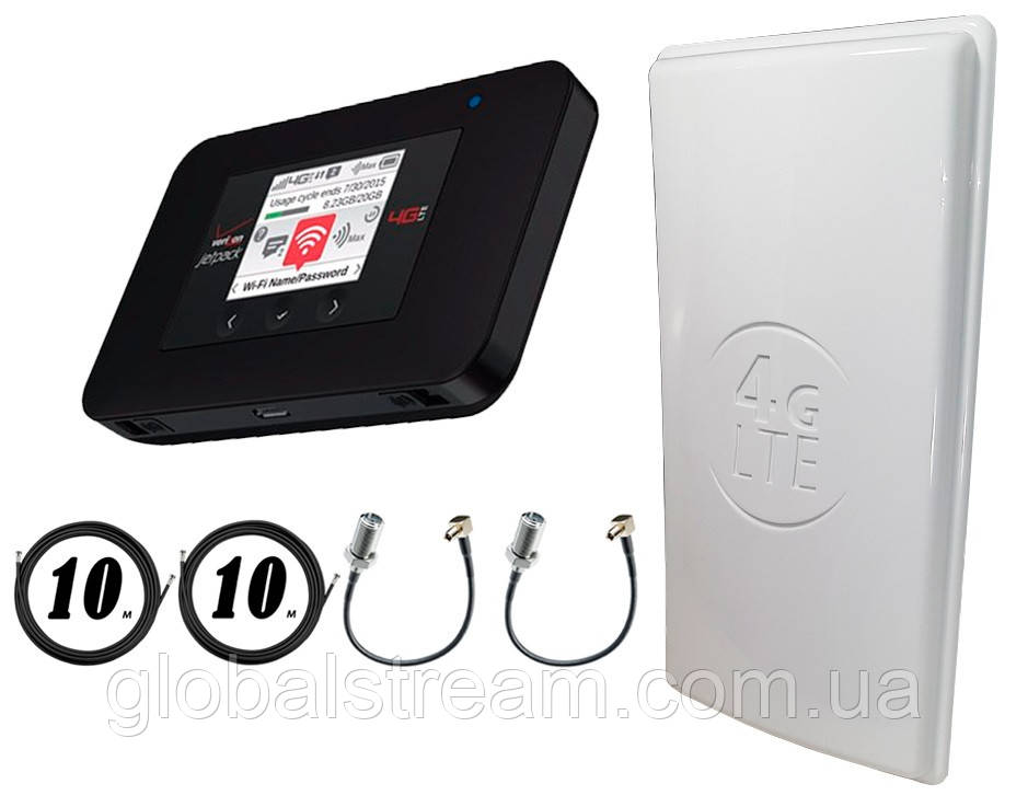 Комплект для 4G/LTE/3G з Netgear AC791L+ 4340 mAh і Антена планшетна MIMO 2×24dbi (48дб)