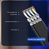 Патч-корд Ugreen мережевий кабель 10 Гбіт/с RJ45 Ethernet Cat 7 плоский Black 10М, фото 5