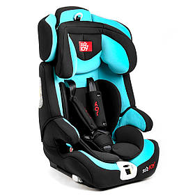 Дитяче автокрісло універсальне JOY (1-2-3 група, 9-36 кг, ISOFIX) FX 5266 Блакитний