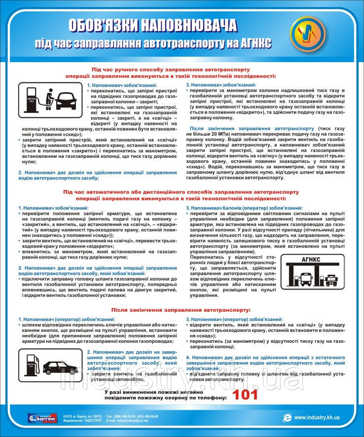 Стенд. Обов'язки наповнювача під час заправляння автотранспорту на АГНКС. 0,5х0,6. Пластик
