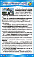 Стенд. Вимоги безпечного заправляння автомобілів стиснутим газом на АГНКС. 0,6х1,0. Пластик