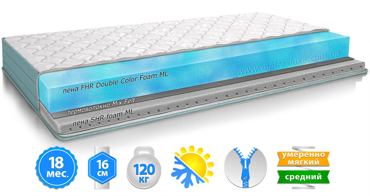 Ортопедичний матрац In Style HASHTAG / ХЕШТЕГ