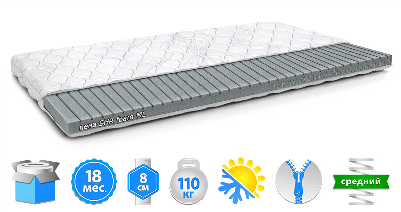 Ортопедичний матрац In Style REPOST / РЕПОСТ у коробці, фото 1