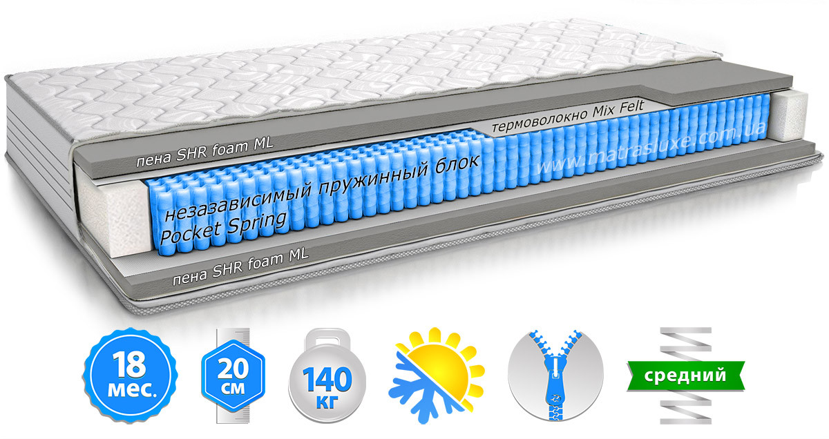 Ортопедичний матрац In Style EVENT / ІВЕНТ