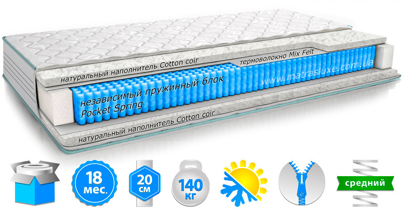 Ортопедичний матрац In Style LIDER / ЛІДЕР у коробці