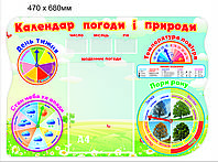 Стенд "Календар погоди і природи"