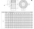 Обгінна муфта  NF60 / UF60 / FN60, фото 3