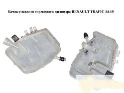 Бачок головного гальмівного циліндра Opel Vivaro 3 14- (Опель Віваро)