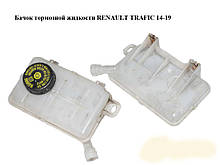 Бачок гальмівної рідини RENAULT TRAFIC 3 14-19 (РЕНО ТРАФІК)