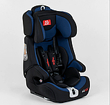 Автокрісло Joy FX isofix група 123 (1-12 років 9-36 кг), фото 4