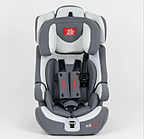 Автокрісло Joy FX isofix група 123 (1-12 років 9-36 кг), фото 5