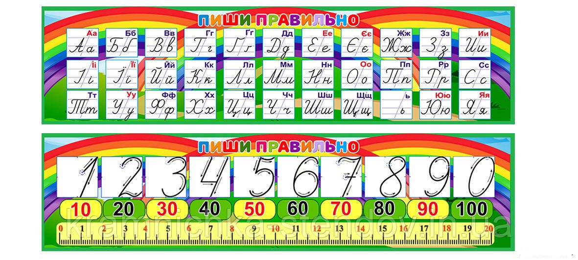 Наліпка "Пиши правильно букви та цифри"