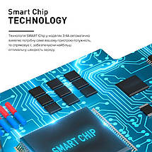 Адаптер автомобільний Luxe Cube Guardian М 2USB 3.4 А 18W White (8889998698480), фото 4