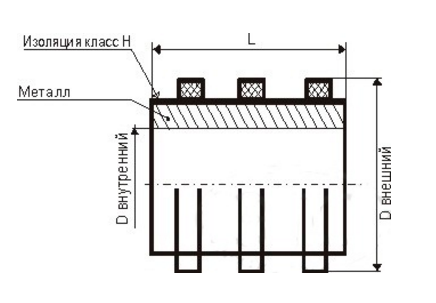 Блок контактных колец (фазная головка) MTF (H) 21