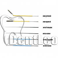 Набор насадок для диатермокоагулятора стоматологчиеских