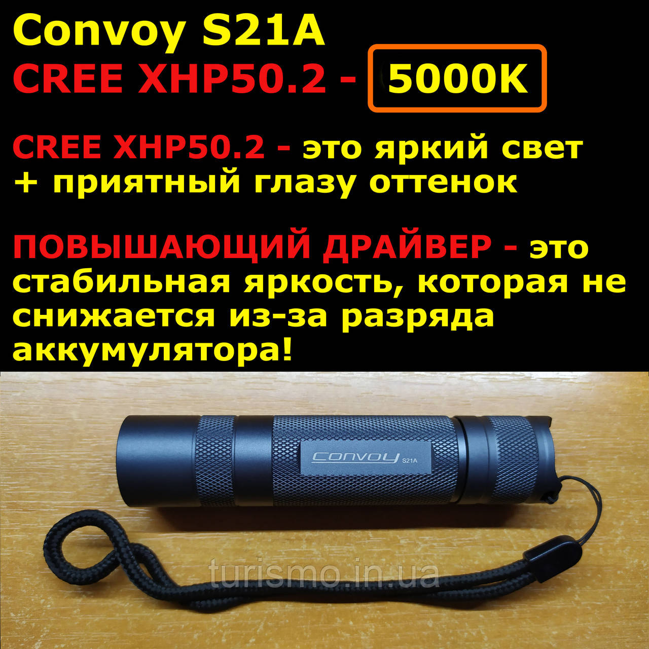 Ліхтар Convoy S21A, діод CREE XHP50.2 5000K, новий драйвер 12 груп з термоконтролем, сірий