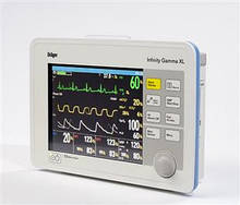 Cardio Monitor Drager INFINITY GAMMA XL