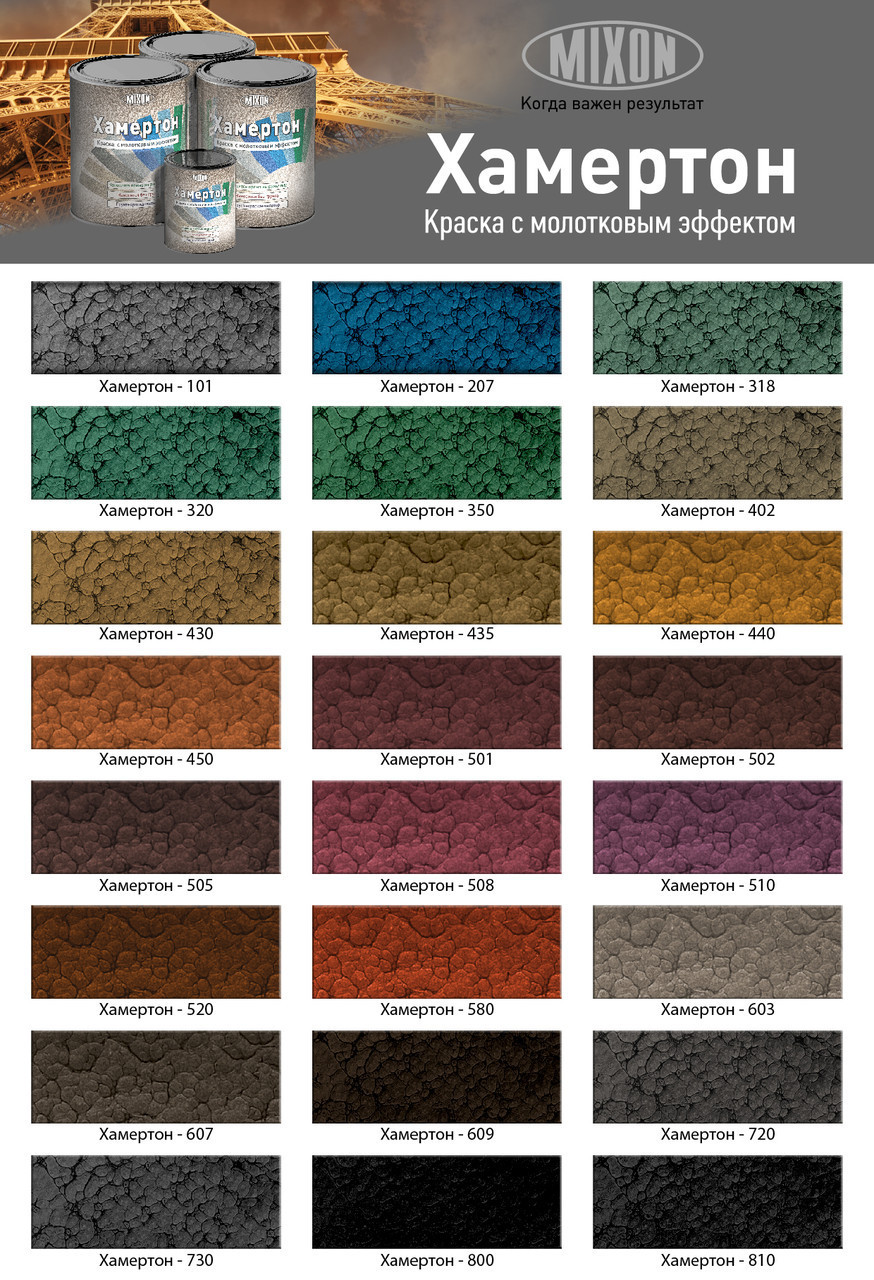 Молотковая Краска Купить Пермь