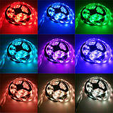 Світлодіодна вологозахищена LED стрічка 5050 RGB комплект, фото 2