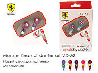 Навушники Monster Beats by dr dre Ferrari: новий стиль для справжніх меломанів!