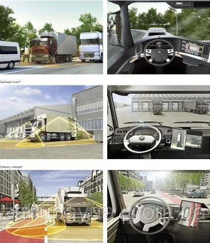 Система CAR CAM 360° кругового обзора для автомобиля для авто - фото 7 - id-p1555931787