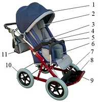 Инвалидная коляска для детей с дцп АНТЕЙ КДР-1050