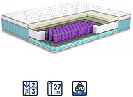 Пружинний ортопедичний матрац Stories / Сторіс Матролюкс. Ортопедичні матраци