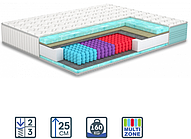 Пружинний ортопедичний матрац Trends / Трендс Матролюкс. Ортопедичні матраци