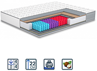 Пружинний ортопедичний матрац Account / Акаунт Матролюкс. Ортопедичні матраци