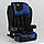 Дитяче автокрісло JOY 72583 система ISOFIX, універсальне, група 1/2/3, вага дитини від 9-36 кг, фото 4