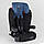 Дитяче автокрісло JOY 72583 система ISOFIX, універсальне, група 1/2/3, вага дитини від 9-36 кг, фото 5