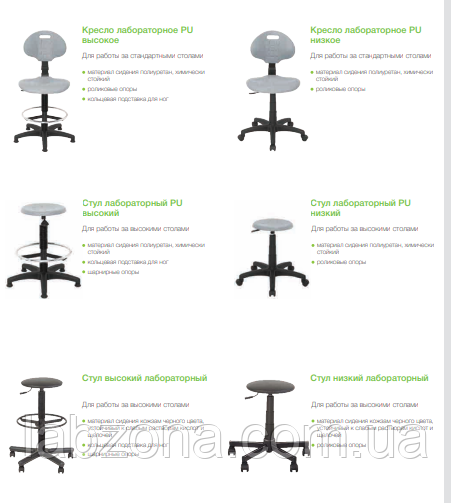 Лабораторні стільці. Медичні меблі