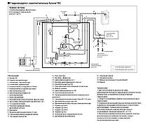 Гидромодуль Ecodan EHSC-VM6C, фото 3