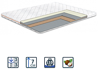 Безпружинний ортопедичний матрац Traffic / Трафік Матролюкс. Безпружинні ортопедичні матраци