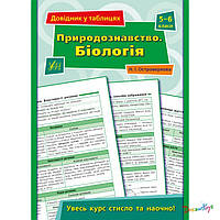 Книга "Справочник по таблицам. Естествознание. Биология. 5 6 классы"