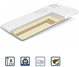 Дитячий ортопедичний матрац Baby Queen / Бейбі Квін Матролюкс. Безпружинні матраци для дітей