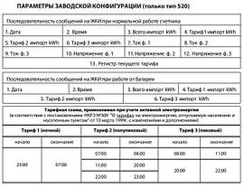 ACE 3000 лічильник двотарифний (багатотарифний) 3-фазний (знят із виробництва), фото 2