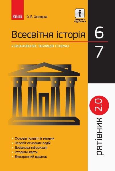 СП Всесв. історія у визн.табл.і схем. 6-7 кл. Рятівник 2.0 (Укр)