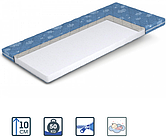 Дитячий ортопедичний матрац Simba / Сімба Матролюкс. Безпружинні матраци для дітей і підлітків