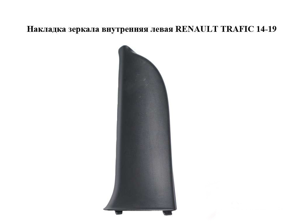 Накладка дзеркала внутрішня ліва RENAULT TRAFIC 3 14- (РЕНО ТРАФІК)