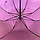 Дитяча парасоля-тростина хамелеон з водовідштовхувальним просоченням, Toprain0034-6, фото 4