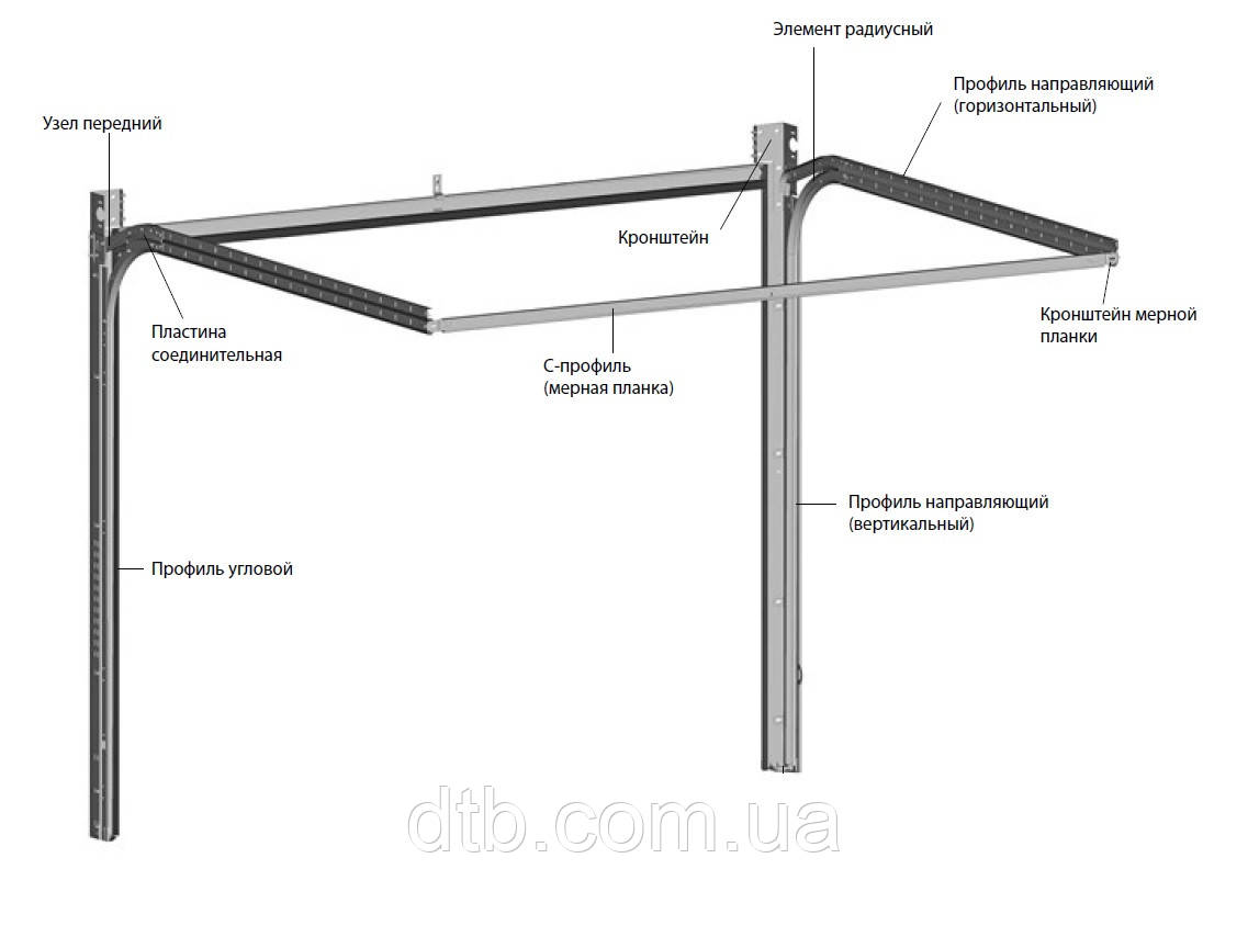 Набор направляющих треков (профилей) для подъемных ворот секционных или ...