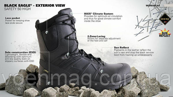 Haix as system hotsell