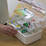 Аптечка-органайзер, фото 4